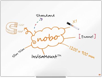 Nobo Tabla magnetna nobo 90x120 impressionpro lakirna 1915403