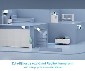 Napredne in priročne rešitve