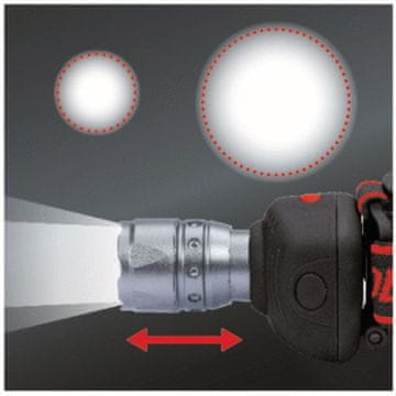KS Tools Ledmax cree power led kompaktna lampa
