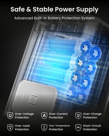 Poln s sončno energijo, vedno pripravljen