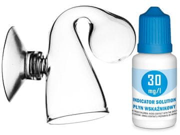 AQG standardni indikator CO2