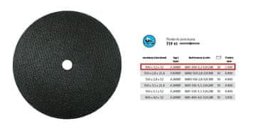 Incoflex metalni disk 300*3,2*32.