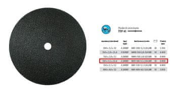 Incoflex metalni disk 350*3,5*25,4.