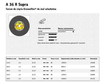 KLINGSPOR K.MET disk 125 mm x 2,0 mm x 22,2 mm A36R Supra nehrđajući čelik