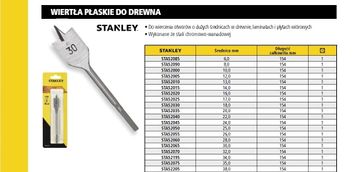 STA. lopatasta svrdla 8 x 154 mm %%%