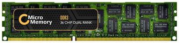 CoreParts 16GB memorijski modul 1600Mhz DDR3 Major DIMM za Lenovo