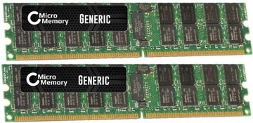 CoreParts 8GB RAM modul 667Mhz DDR2 Major DIMM - KIT 2x4GB za IBM