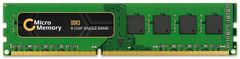CoreParts 2GB memorijski modul 1066Mhz DDR3 Major DIMM za Lenovo