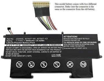 CoreParts Baterija za laptop za HP 35Wh Li-Pol 7.7V 4600mAh Crna,