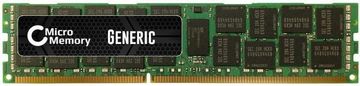 CoreParts 8GB memorijski modul 1600Mhz DDR3 Major DIMM za HP