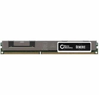 CoreParts 16GB memorijski modul 1866Mhz DDR3 Major DIMM za Lenovo