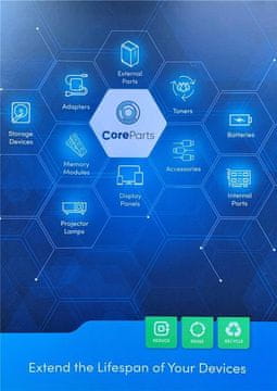 CoreParts Brand Folder - DE Prezentacija kategorije proizvoda - robna marka CoreP