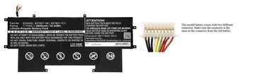 CoreParts Baterija za laptop HP 35.42Wh Li-Pol 7.7V 4600mAh crna