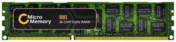 CoreParts 32GB memorijski modul 3200Mhz DDR4 Major DIMM