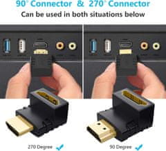 3x HDMI kabel 4K 60Hz 1,8 m + set kutnih adaptera od 90° i 270°