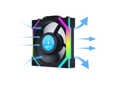 Napredna tehnologija in nadzor