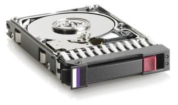 Ente 1TB 6G SAS 7.2K 3.5in SC MDL, RP001230095