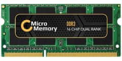 CoreParts 8 GB RAM-a, MMKN030-8 GB