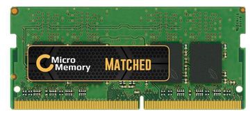 CoreParts 8GB RAM-a, MMKN015-8GB
