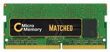 CoreParts 8GB memorija za HP servere, MMHP196-8GB