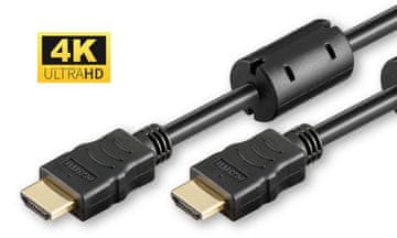 MicroConnect HDMI 1.4 feritni kabel 1,5 m