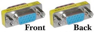 MicroConnect Mini Gender HD15 Ž/Ž VGA-VGA
