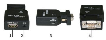 MicroConnect Mini VGA - HDMI pretvarač