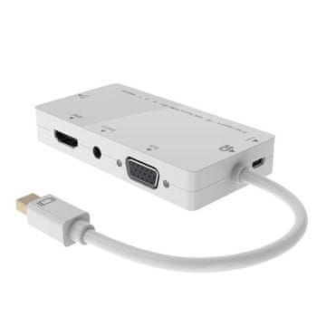 MicroConnect Mini DisplayPort 1.2