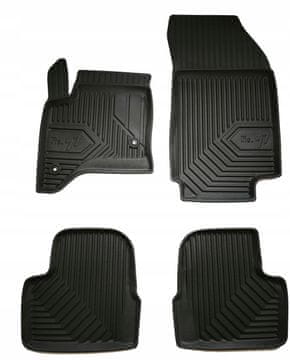Gumene prostirke Alfa Romeo Junior Ibrida od 2024. do 77. kanala
