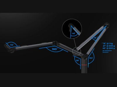 Različni kot upogibanja za elastično nastavitev