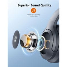TaoTronics Bluetooth slušalice s 40 mm driverima TT-BH1121