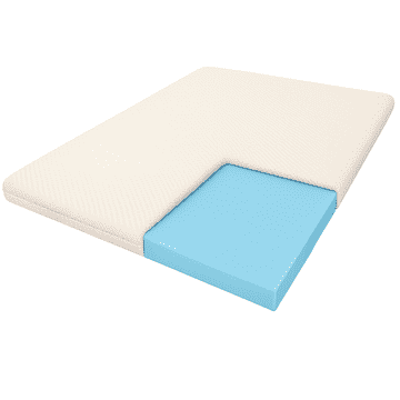 éS Atlas Basic Topper / Nadmadrac Atlas Basic Topper / Nadmadrac 2000x2000x40
