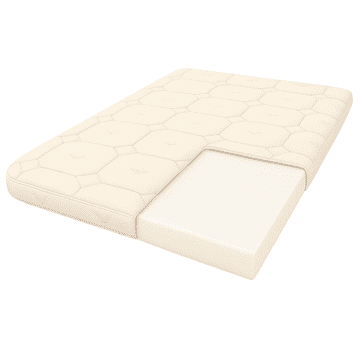 éS Cronos Comfort Topper / Nadmadrac Cronos Comfort Topper / Nadmadrac 2000x2000x40
