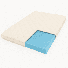 éS Atlas Royal Topper / Nadmadrac Atlas Royal Topper / Nadmadrac 2000x1200x40