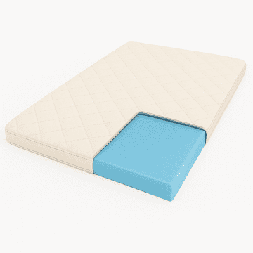 éS Atlas Royal Topper / Nadmadrac Atlas Royal Topper / Nadmadrac 2000x1400x40