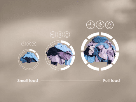 EW6F2482E SensiCare 600 perilica rublja