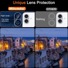 Nikcorp Set 3x zaštitno kaljeno staklo 9H+ i 3x zaštita kamere za iPhone 16 Plus 6.7" - potpuna zaštita ekrana i leća, case friendly