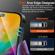 Nikcorp Set 3x zaštitno kaljeno staklo 9H+ i 3x zaštita kamere za iPhone 16 Plus 6.7" - potpuna zaštita ekrana i leća, case friendly