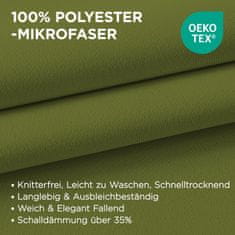 Nikcorp Joydeco termalne zavjese za zamračivanje s prstenima, set 2 komada, zelene, 140x245 cm, UV zaštita i izolacija