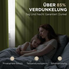 Nikcorp Joydeco termalne zavjese za zamračivanje s prstenima, set 2 komada, zelene, 140x245 cm, UV zaštita i izolacija