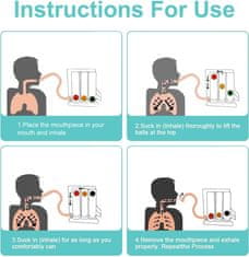Nikcorp Trenažer disanja s 3 komore za vježbanje pluća i logopedsku terapiju, podesivi intenzitet, higijenski dizajn