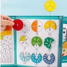 JOJOY® Magnetski set za učenje razlomaka, edukativni krugovi i pravokutnici, šareni magneti | JOJNUMERI