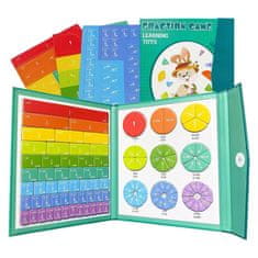 JOJOY® Magnetski set za učenje razlomaka, edukativni krugovi i pravokutnici, šareni magneti | JOJNUMERI