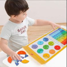 JOJOY® Magnetski set za učenje razlomaka, edukativni krugovi i pravokutnici, šareni magneti | JOJNUMERI