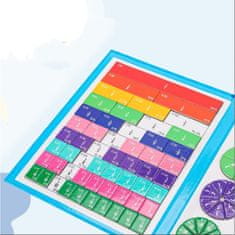 JOJOY® Magnetski set za učenje razlomaka, edukativni krugovi i pravokutnici, šareni magneti | JOJNUMERI