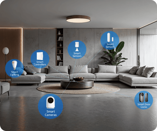 Pametno upravljanje in avtomatizacija