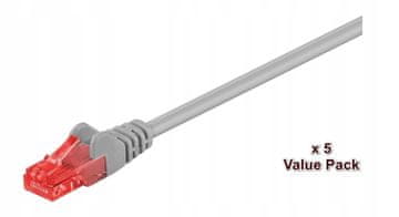 MicroConnect U/UTP CAT6 15M SIVI PAKIRANJE OD 5 KAT