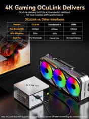 GMKtec MINI PC GMKtec M8 AMD Ryzen 5 PRO 6650H 16GB DDR5 + 1TB SSD, WIN 11 Pro