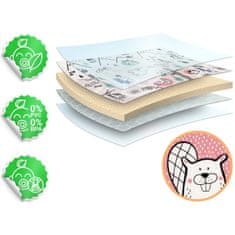 Nukido Edukativna pjenasta podloga u roli 180 x 150 x 1,5 cm NK-342