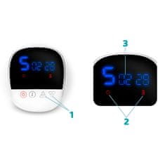 Berdsen 5906 dvofazna električna pumpica za grudi